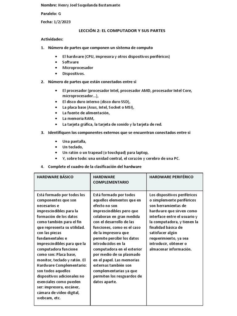Partes del Hardware en un Computador | PDF | Hardware de la computadora ...
