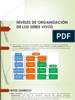 Niveles de Organización de Los Seres Vivos