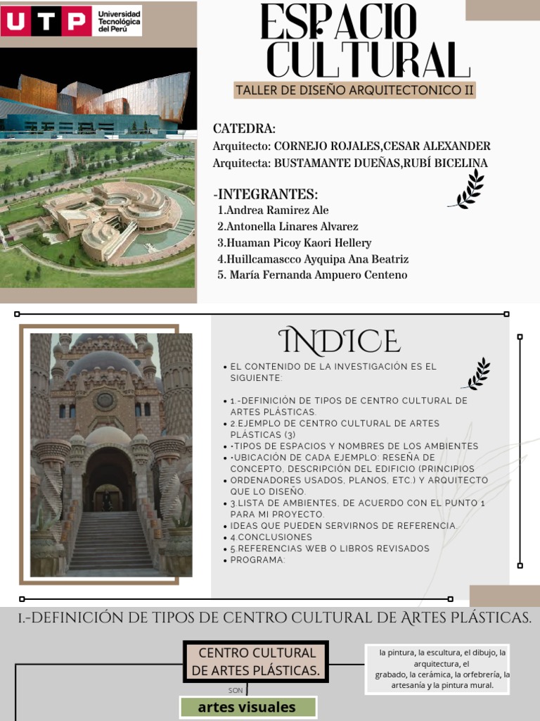 Taller de Diseño Arquitectonico Ii: Catedra | PDF