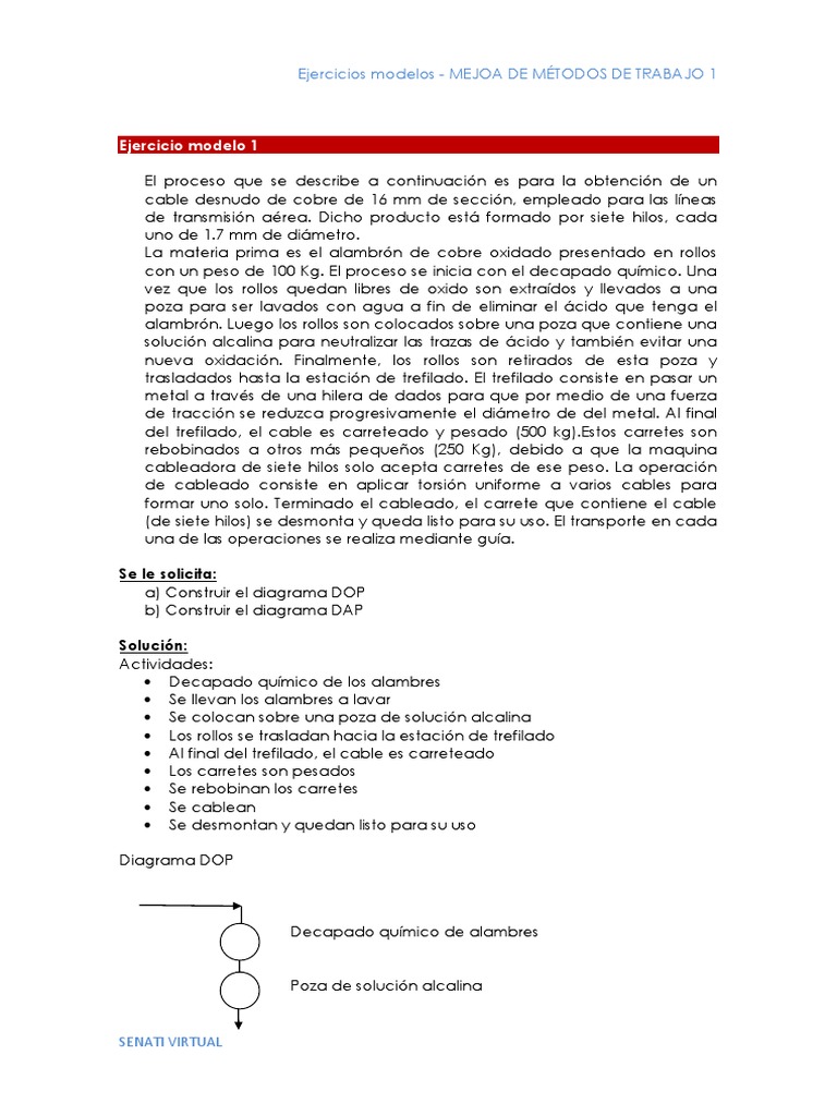 Ejercicios Dap y Dop | PDF | Panes | Panadería