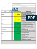 R Descripción Impacto Medidas Correctivas Recomendadas Riesgos