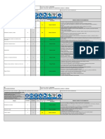 R Descripción Medidas Correctivas Recomendadas Riesgos Impacto