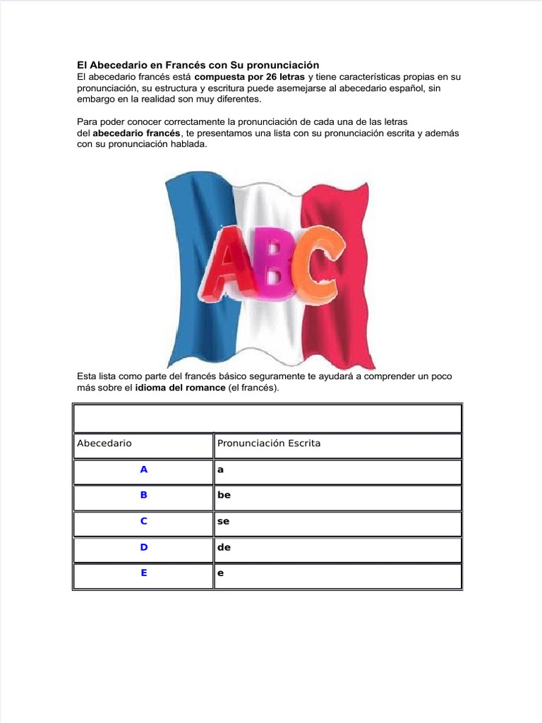 El Abecedario en Francés Con Su Pronunciación: Compuesta Por 26 Letras ...