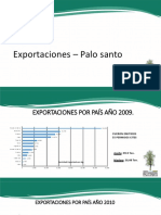Exportaciones - Palo Santo