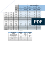 Tramo Domestico Inicial De-A Parcial Total D Ini Pob Tot Dotac Qd/A Ha Ha % Hab Lt/s-Ha