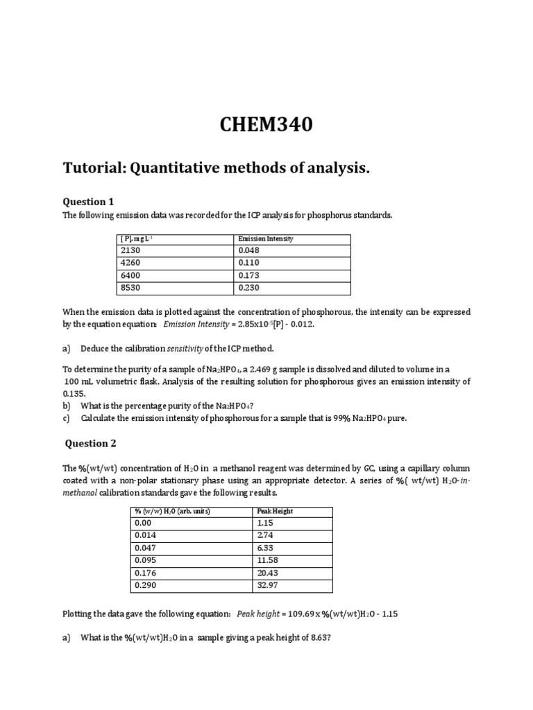1 Tut Quantitative Method of Analysis PDF Detection Limit