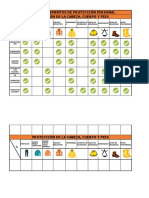 Matriz de Elementos de Protección Personal Protección de La Cabeza, Cuerpo Y Pies