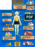 Infografia de Alimentacion Saludable 6
