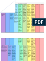 El Carácter Relativo de La Objetividad Científica