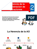 La Herencia de la Administracion de Operaciones_Parte 1