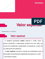 Valor Aspetual: Gramática