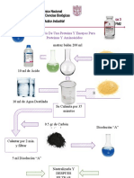 Diagrama P3, Química Orgánica 2