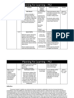 Professional Learning Tool - ps2 Goals