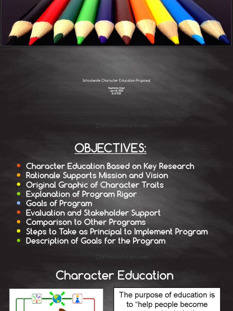 Charter School Character Program | PDF | Career & Growth