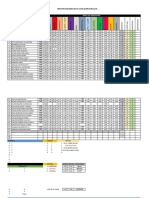 Institución Educativa José Asunción Silva Report Card