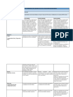 Priorización Curricular - Castellano - Segundo Ciclo