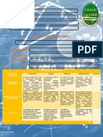 Criterios de evaluación y niveles de desempeño en razonamiento matemático