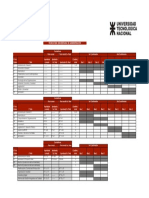 Plan de Estudios TUA