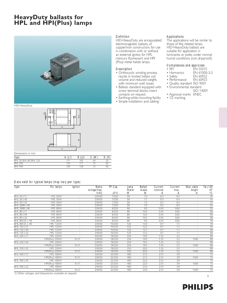 Heavyduty HPL Hpi | PDF