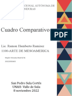 Cuadro Comparativo