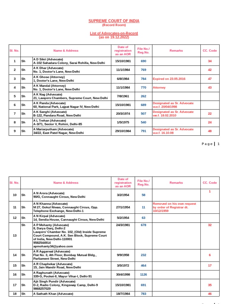 Supreme Court Advocates Pdf Advocate Public Law