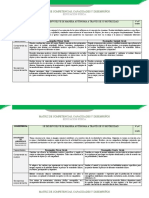 Matriz de Desempeños SECUNDARIA