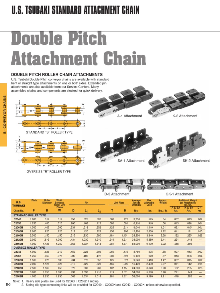 Conveyor Chain Specifications | PDF | Manufactured Goods | Mechanical ...