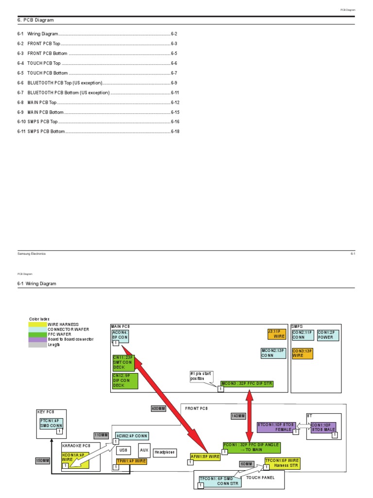 PCB Diagram | Download Free PDF | Printed Circuit Board | Computer Science