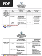 Department of Education: Republic of The Philippines