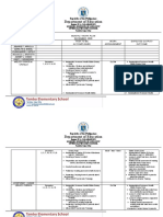 Department of Education: Republic of The Philippines