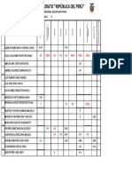 Cuadro de Remedial Seccion Matutina: Apellidos Y Nombres