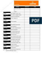 Listado de firmas de autoridades provinciales