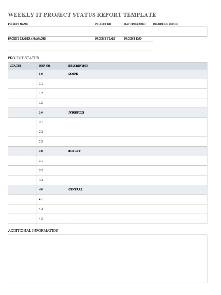 IC Weekly IT Project Status Report 11416 | PDF | Business