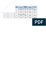 Cálculo volumen cimiento y área lateral  caracteres