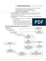 Conceptos Fundamentales de la Biología