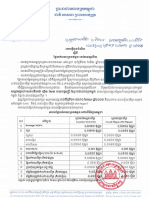 Official Letter of Retail Pump Price From Apr. 21-30, 2023