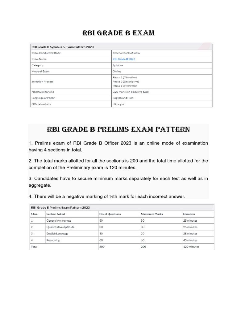 Rbi Grade B 2025 Expected Date