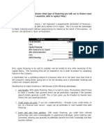 Debt Vs Equity Financing Assignment