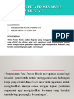 Penyusunan Peta Proses Bisnis Instansi Pemerintah