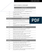 Habits Cheat Sheet