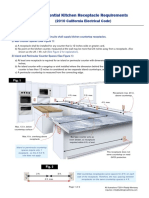 NEC Residential Countertops Illustrated