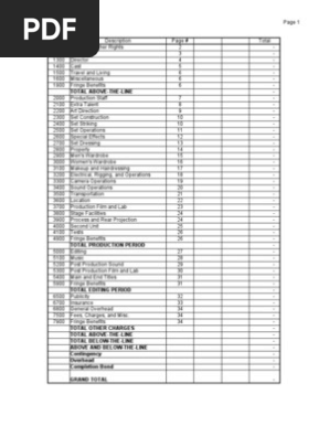 Film Budget