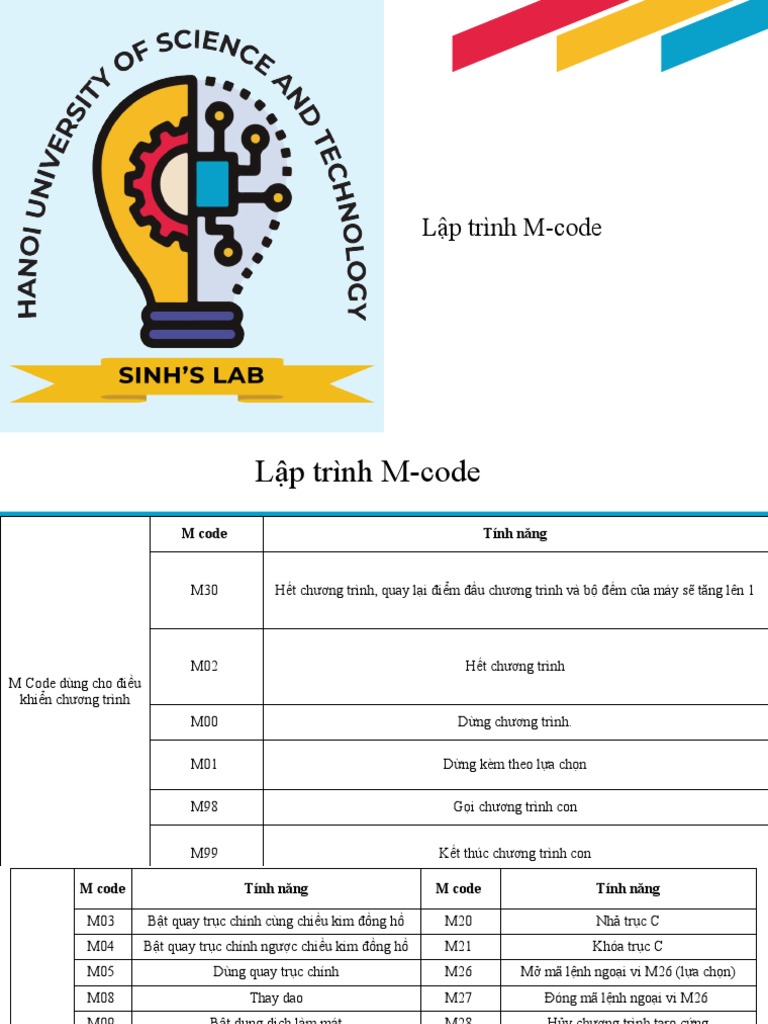 Lập trình M-code | PDF