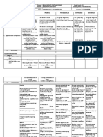 DLL Mathematics-2 Q2 W10