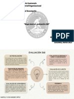 Elementos de La Evaluacion 360