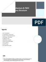 T24.Architecture - TAFC Directory Structure