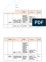 PUNTOS - Stakeholders