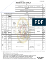 21.standard Muster List