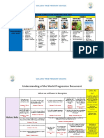 Reception IEYC Curriculum Overview 2022 2023