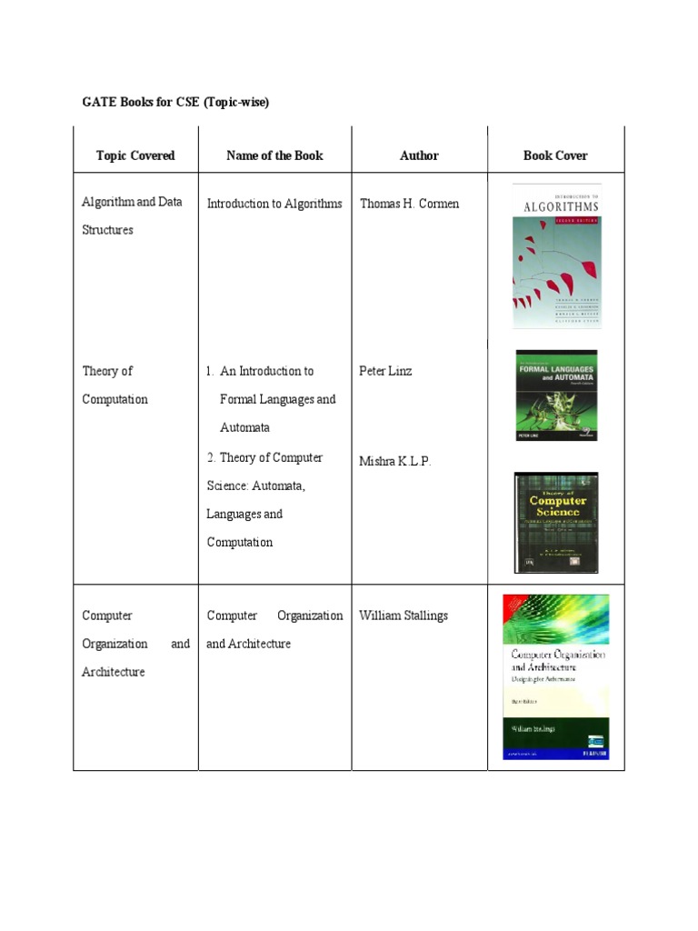 Best CSE Books For GATE PDF